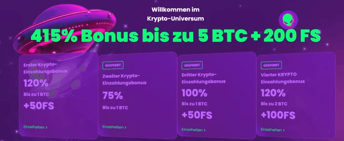 Übersicht aller Rocket Casino Bonusangebote inklusive Willkommensbonus, Freispielen und wöchentlichen Promotionen